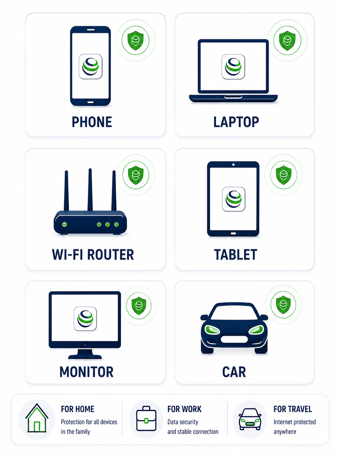 Devices for MAGNETAR PROTECT