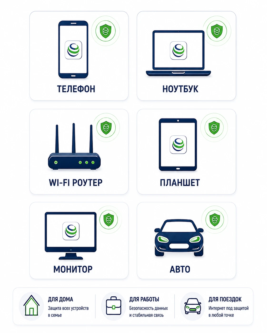 Устройства для применения MAGNETAR PROTECT
